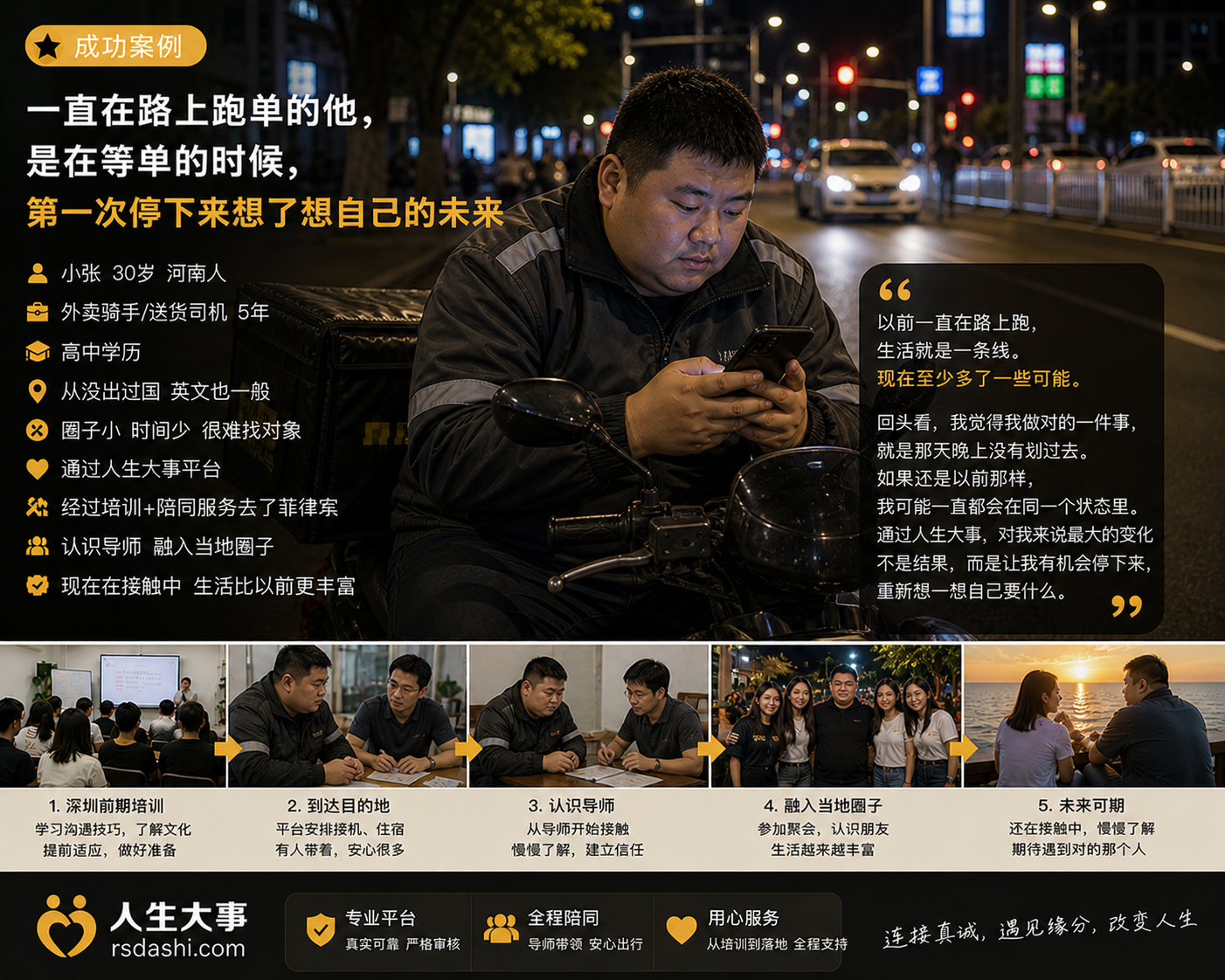 跑外卖的他，是在等单的时候，第一次停下来想了想自己的未来
