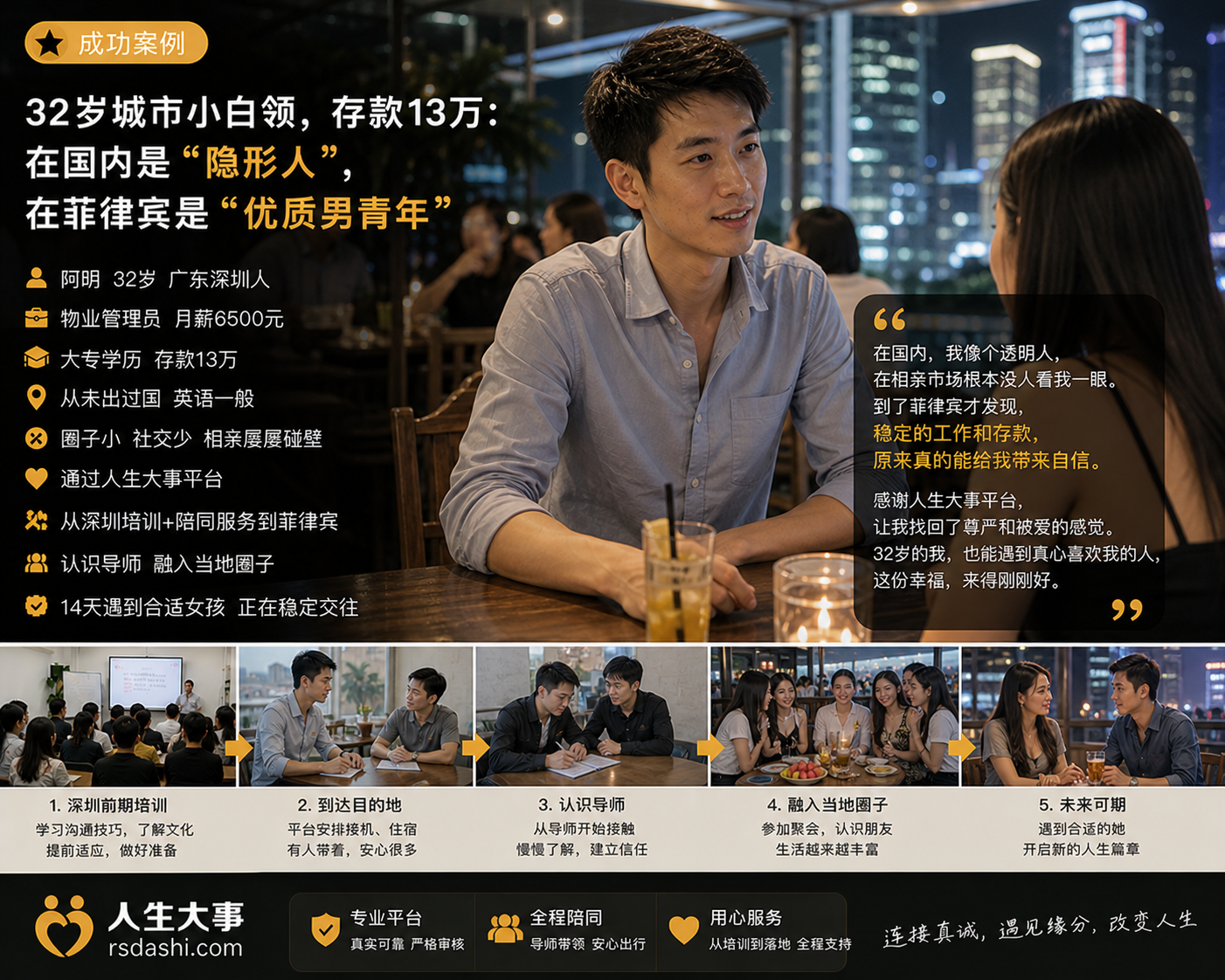 《32岁城市小白领，存款13万：在国内是“隐形人”，在菲律宾是“优质男青年”》