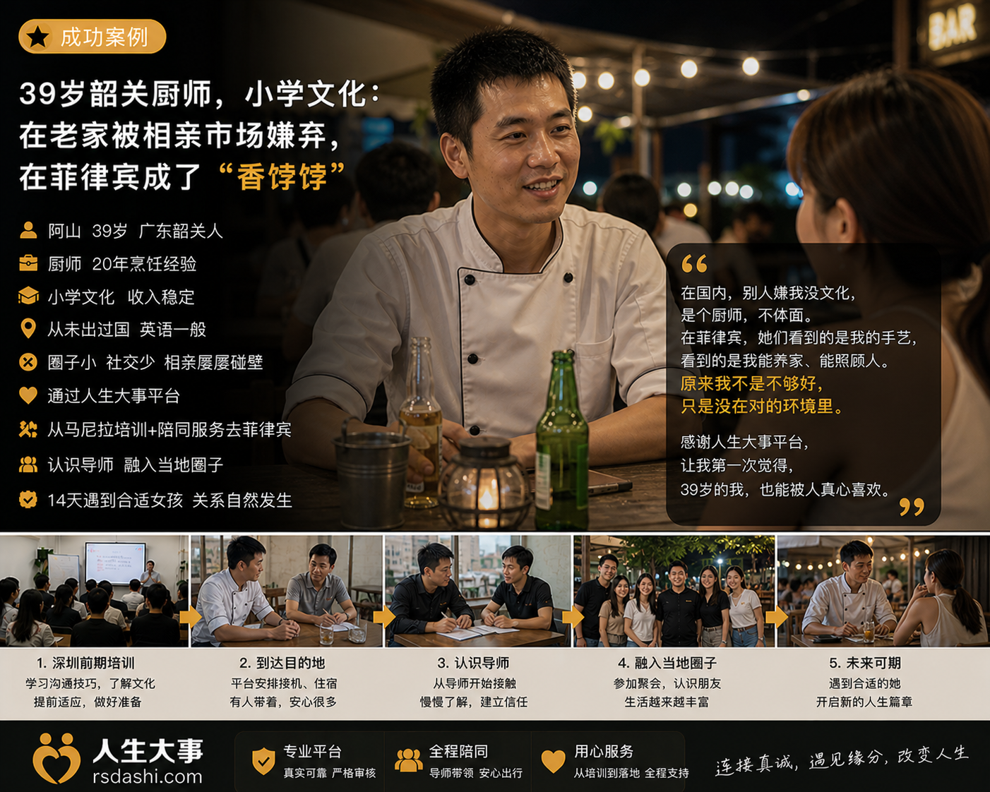 《39岁韶关厨师，小学文化：在老家被相亲市场嫌弃，在菲律宾成了“香饽饽”》