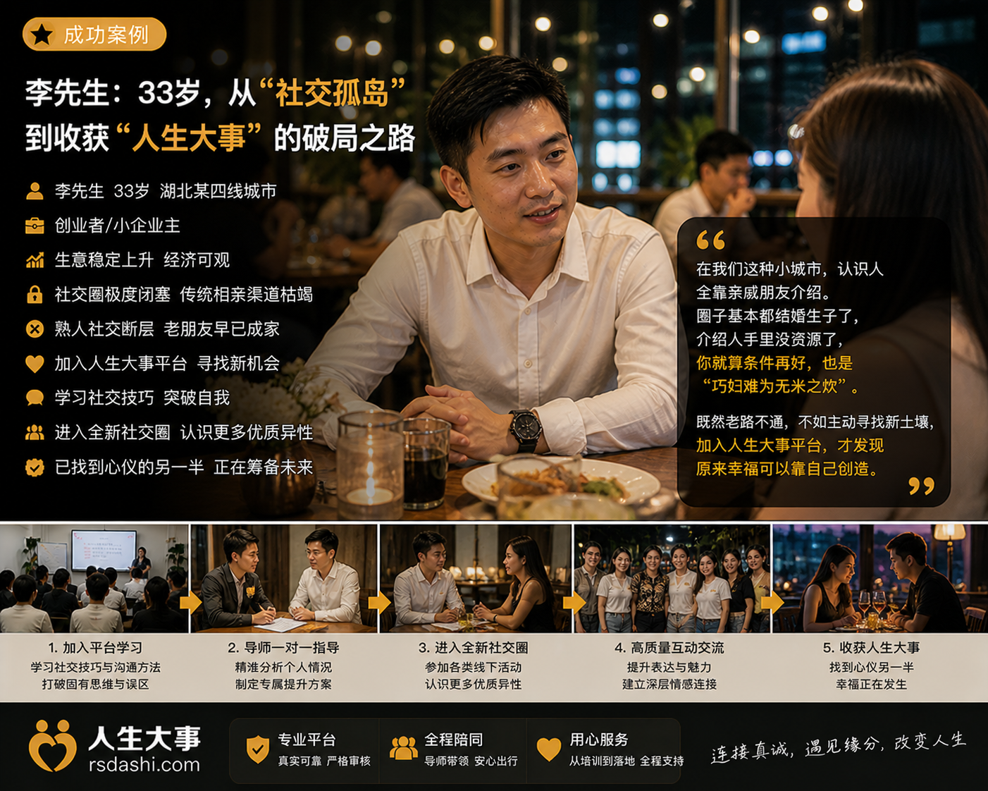 李先生：33岁，从“社交孤岛”到收获“人生大事”的破局之路