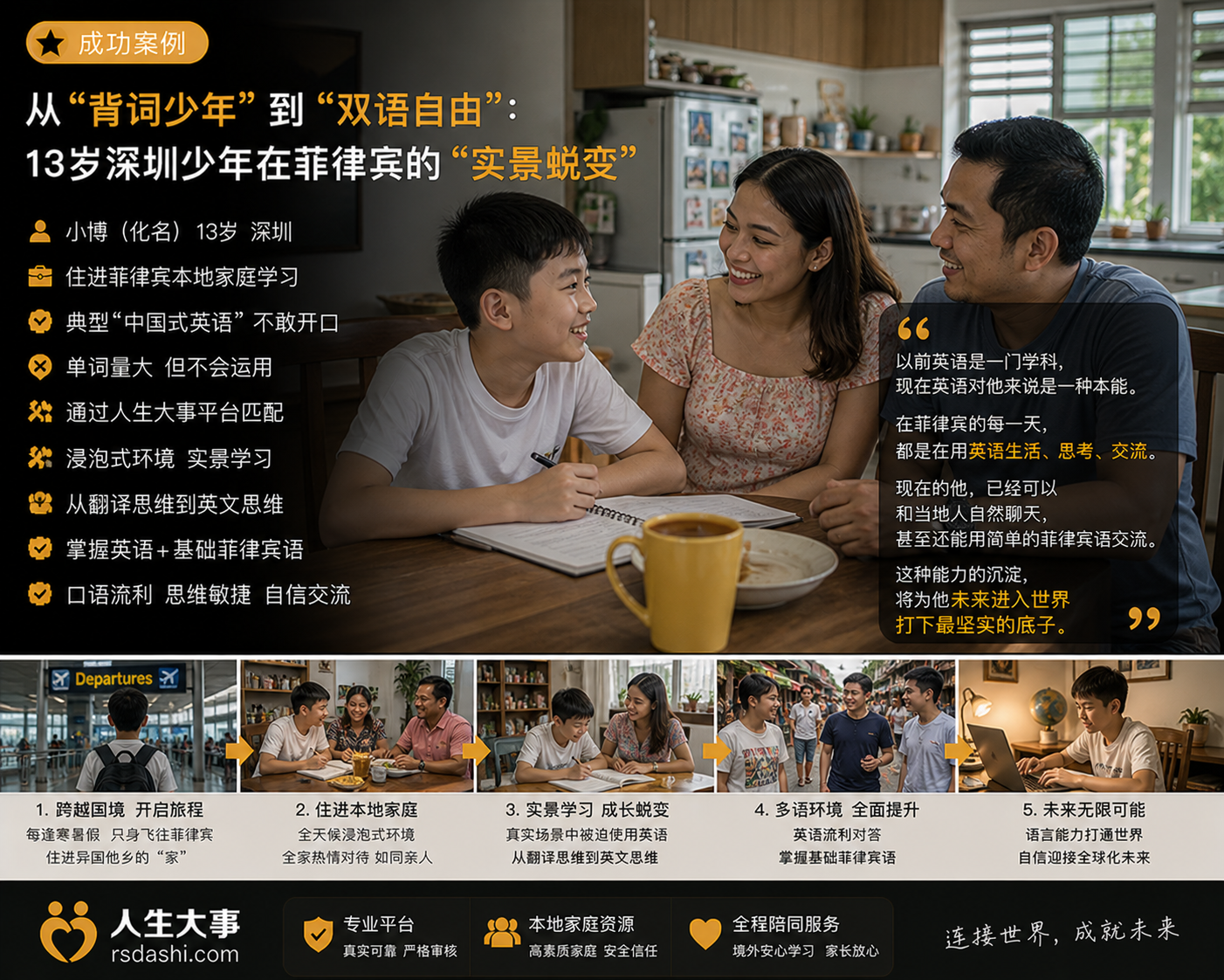 从“背词少年”到“双语自由”：13岁深圳少年在菲律宾的“实景蜕变”