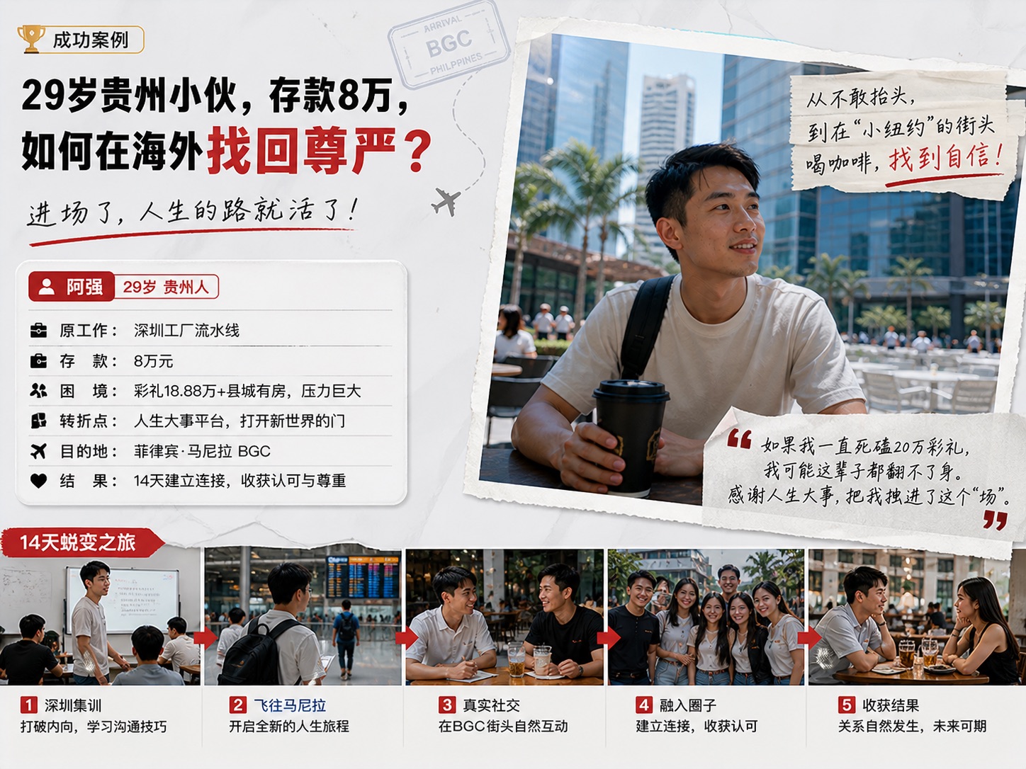 《29岁贵州小伙，存款8万，如何在海外找回尊严？》